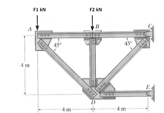 248_Determine the Magnitude of the Force in Direct Current.png